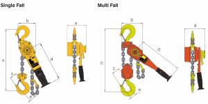 Rail Industry Lever Hoist