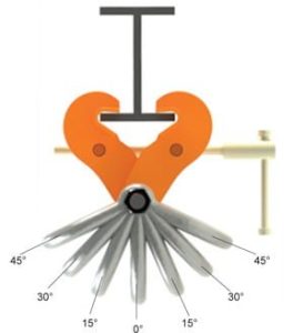 Fixed Jaw Super Clamp